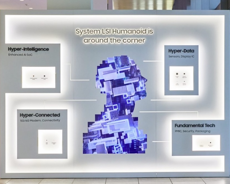 Samsung Tech day planning and production of structural designs and fixtures for semiconductor exhibitions